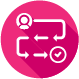 1-on-1 Mentor Support
